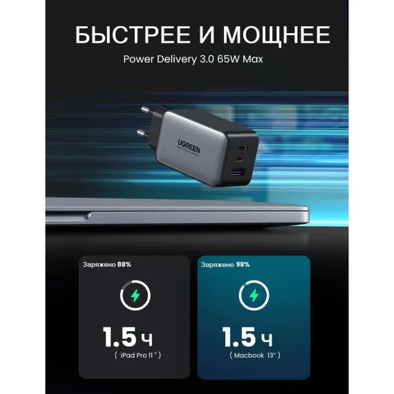 UGREEN 65 W GaN Fast Charger Grey