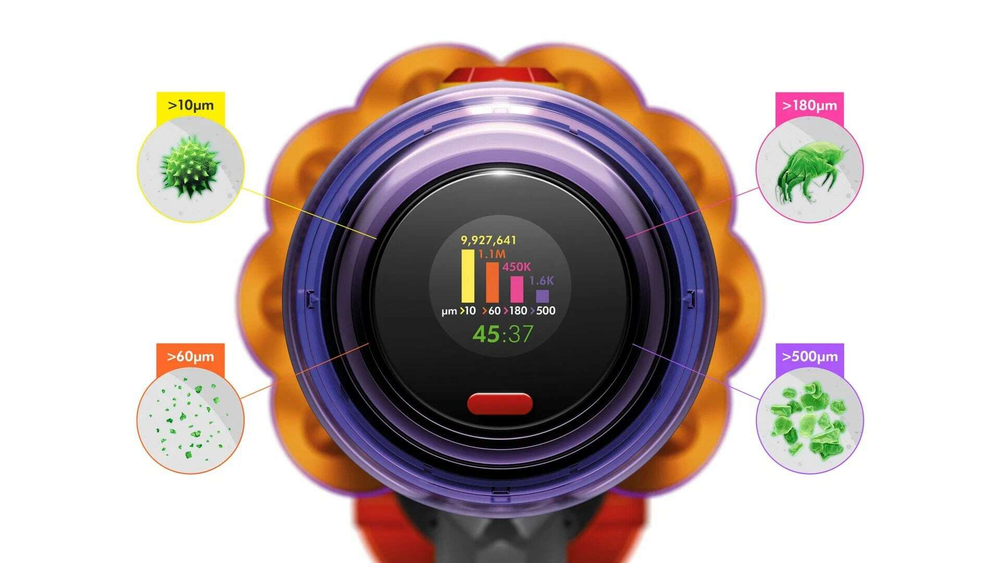 Пылесос Dyson V12 Detect slim absolute (SV46) UK, yellow/nickel