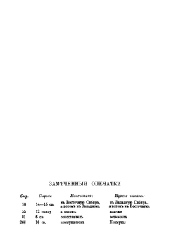 Записки революционера | П. А. Кропоткин
