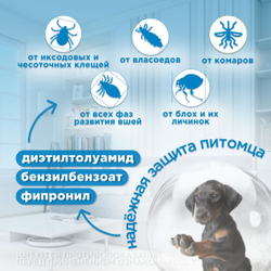 Капли на холку для собак от30-40 кг от блох, вшей, власоедов, иксодовых и саркоптозных клещей и кровососущих комаров БлохНэт MAX (Астрафарм),4мл