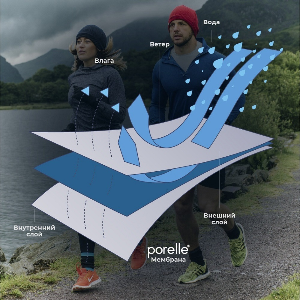 Шапка водонепроницаемая Dexshell Watch Beanie