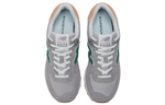 Кроссовки New Balance Nb 574 V2 (Женская размерная сетка)
