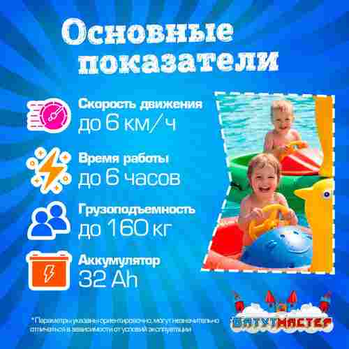 Электрическая лодка-катамаран «Жираф » XL взрослая, 1+1