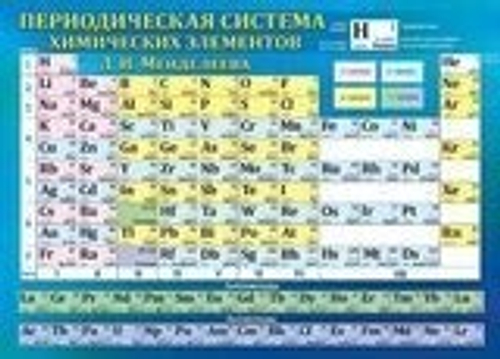 Плакат 071.129 Плакат двусторонний "Таблица Менделеева/Таблица растворимости" И 46032