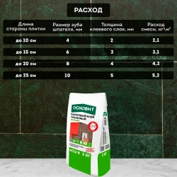 Клей для плитки Мастпликс AC12 Н (5кг)