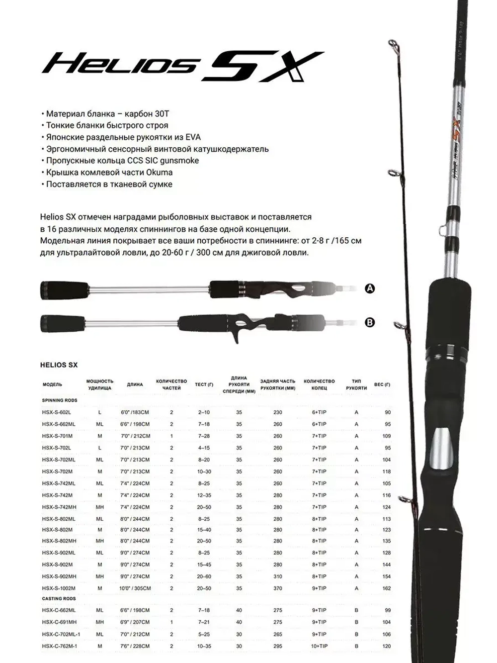 Спиннинг Okuma Helios SX Spin 2sec