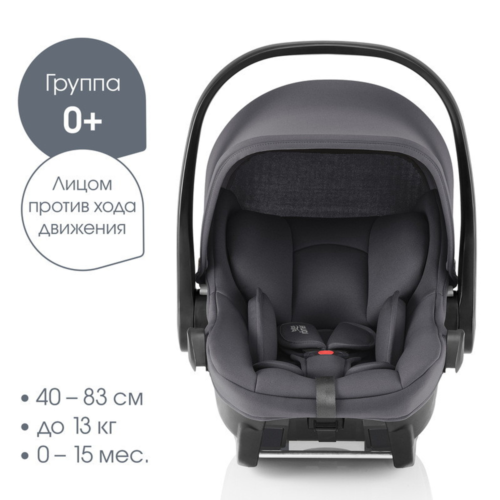 Коляска 3 в 1 Britax Roemer Smile 5Z LUX и автокресло Baby-Safe Core Midnight Grey Urban Olive