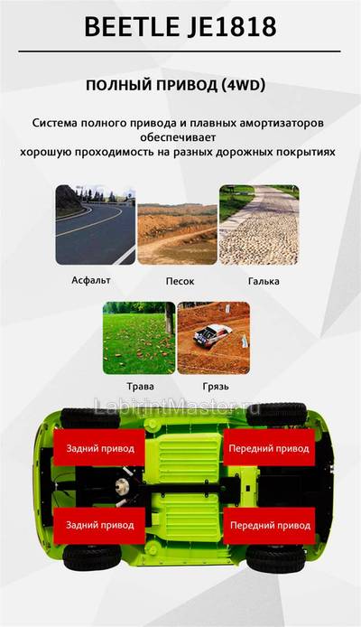 Детский электромобиль "Volkswagen Beetle" JE1818 6V, красный