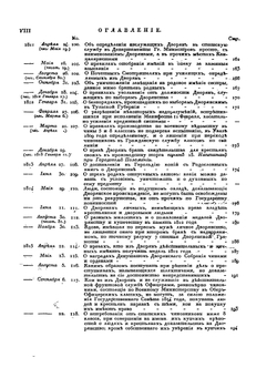 Собрание законов о российских дворянах | Нет автора