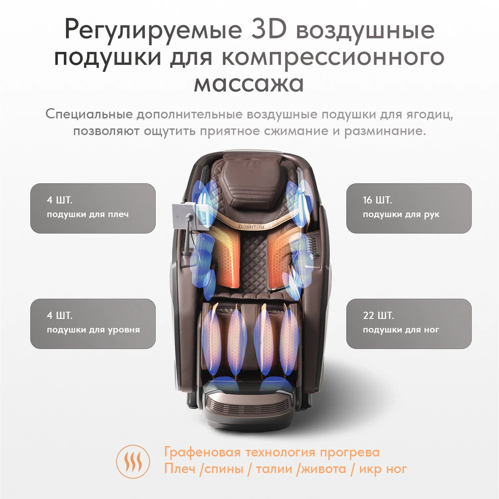 Массажное кресло QUANTUM от Casa&More