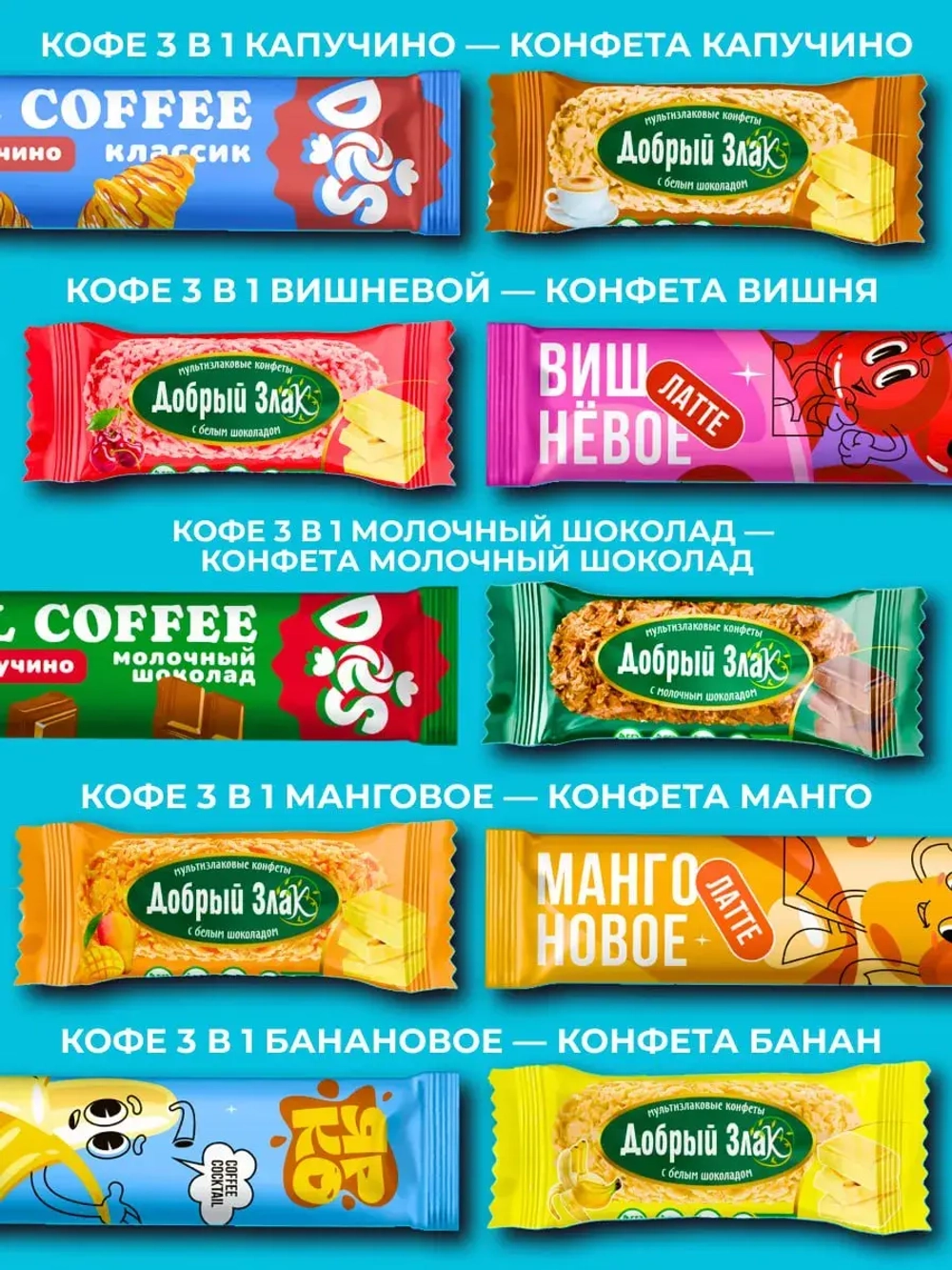 Набор Мультизлаковые конфеты с шоколадом с Кофе 3 в 1