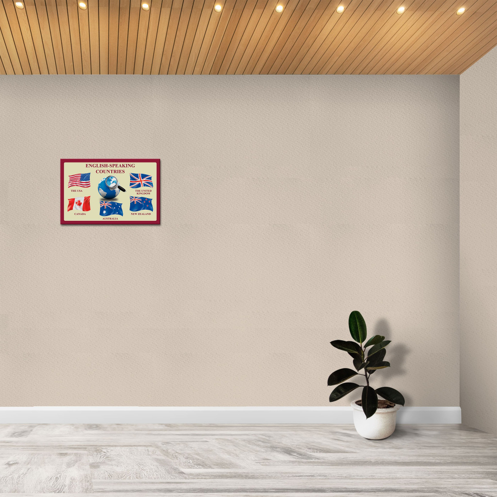 Табличка English-Speaking Countries. Англоговорящие страны. Английский 151000509