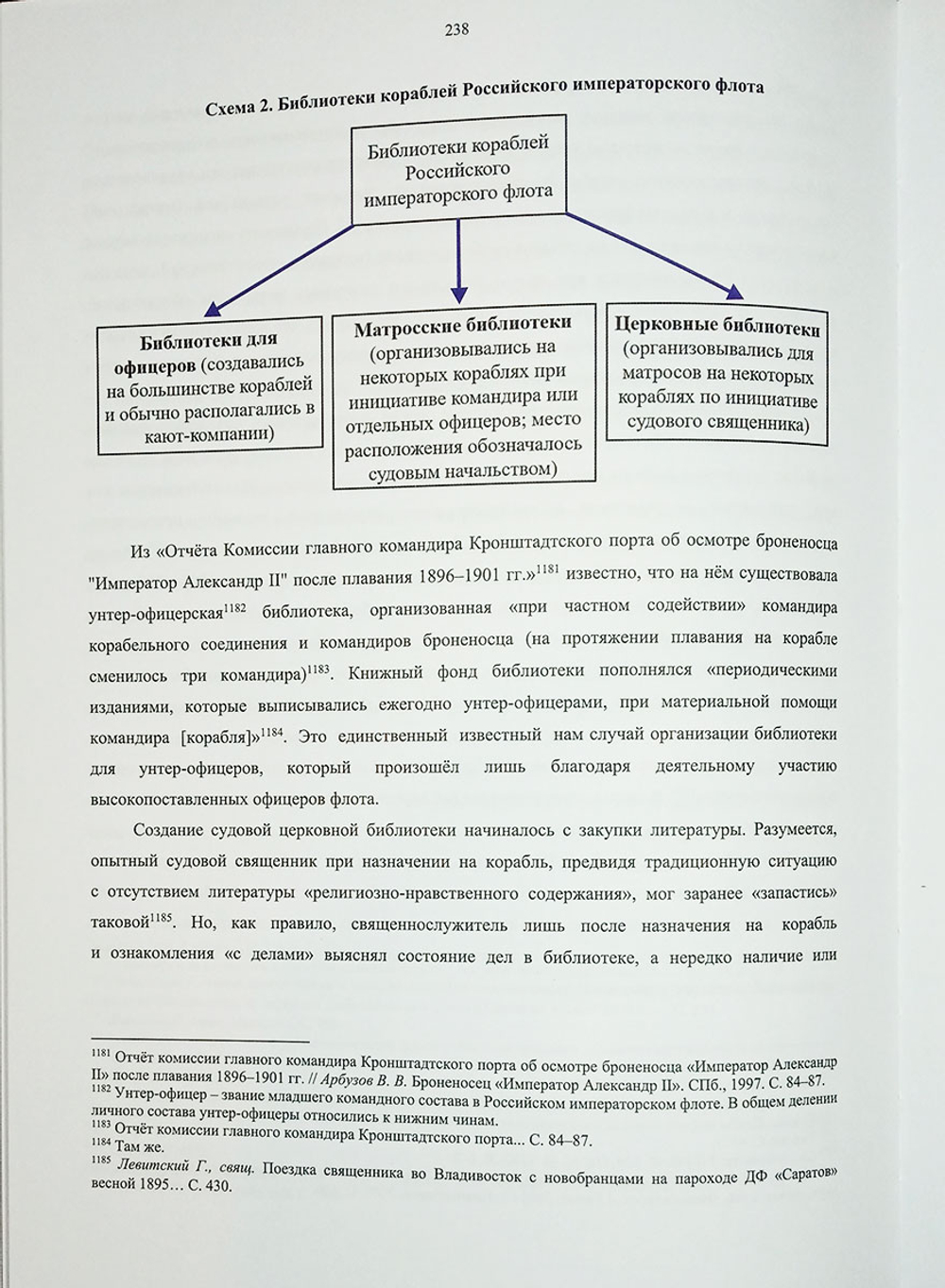 Крест и Андреевский стяг. Судовые священники Российской империи на рубеже XIX-XX веков