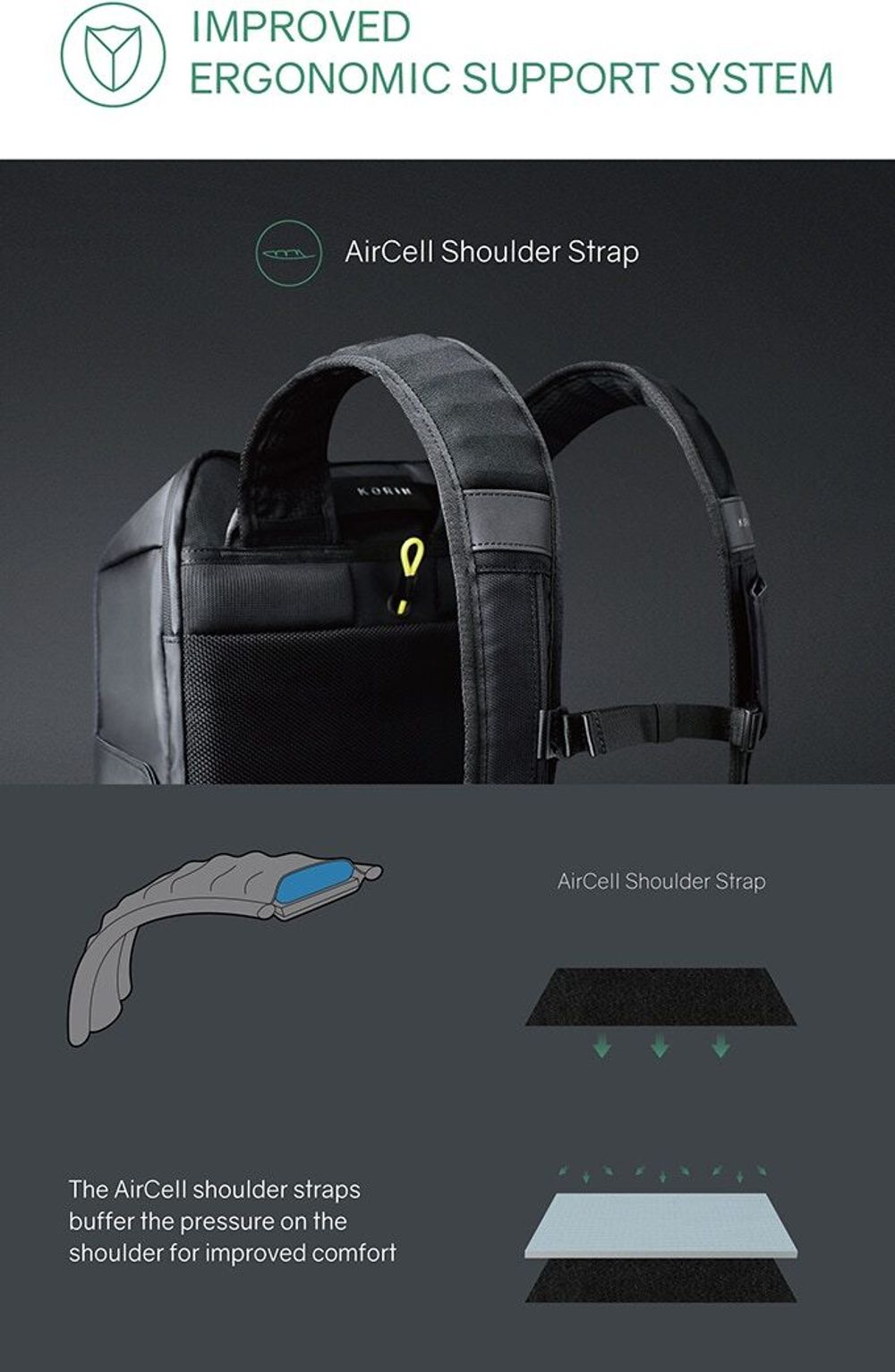 Рюкзак Korin Flippack Pro