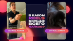«Reels'ология»