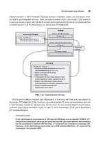 CLR via C#. Программирование на платформе Microsoft .NET Framework 4.5 на языке C#. 4-е изд.