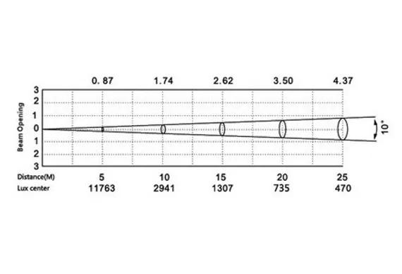SILVER STAR ECLIPSE 1000 RGBAL [SS847XAL] (без оптики)