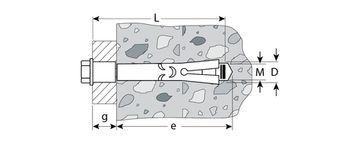 ЗУБР 16 х 110 мм, 1 шт, анкерный болт (4-302316-16-110)