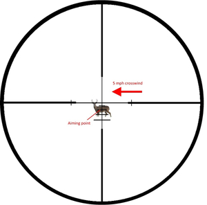 Прицел Sightmark Core HX 3-9x40 HBR