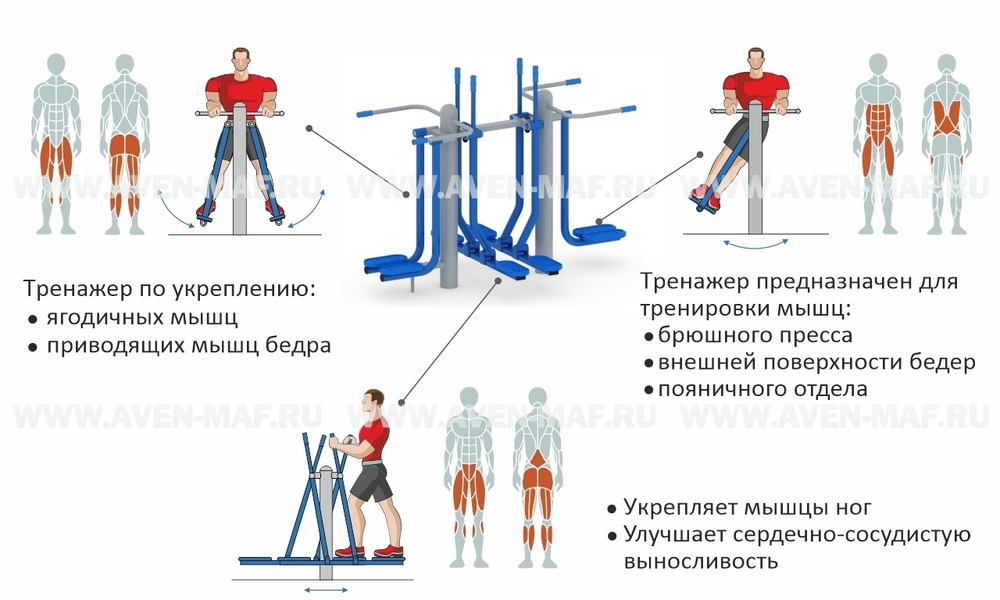 Скамья для жима 20 кг