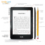 Amazon Kindle VOYAGE (без рекламы)