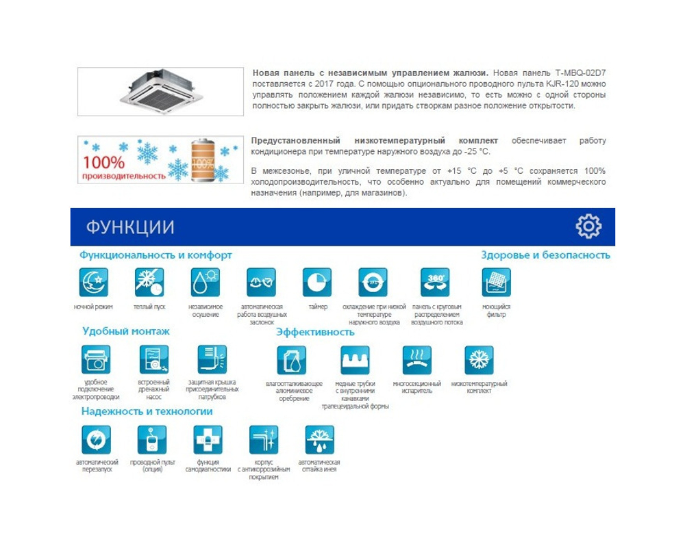Кассетная сплит-система MDV MDCD-60HRN1/MDOU-60HN1-L