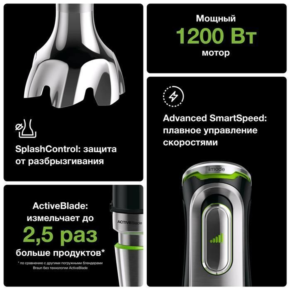 Погружной блендер Braun MultiQuick 9 MQ9175XL
