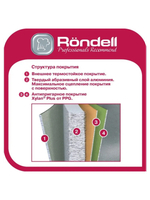 Сковорода RONDELL RDA-020 Pancake frypan блинная с индукционным дном 22 см