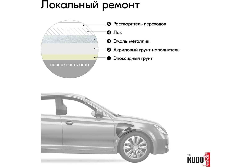 Эмаль металлик ВАЗ Kudo 419 Опал (520мл) аэрозоль
