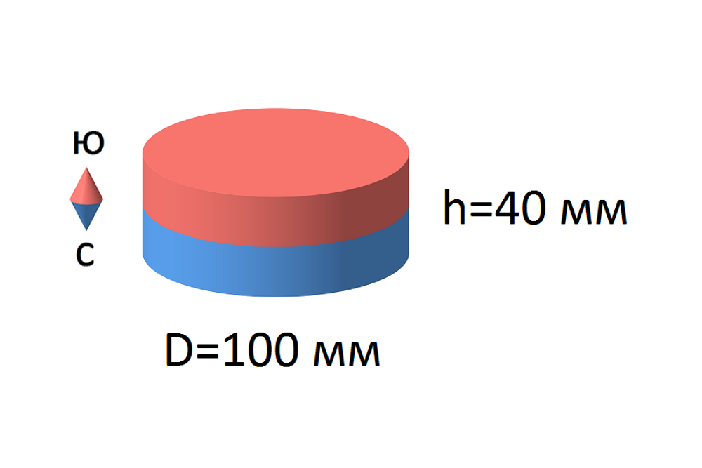 Неодимовый магнит диск 100х40 мм