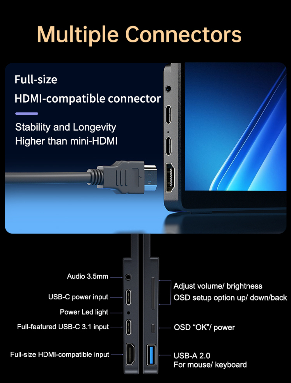 14" Портативный сенсорный монитор VCHANCE 4K OLED 3840x2400, 60 Гц