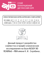 AJO Vet Dieta Gastro Сухой корм для кошек при нарушениях пищеварения, 1.5кг