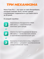 Глюкозамин хондроитин MSM 180 + SoulWay Омега 3 90 + BQ Коллаген+Витамин С 160