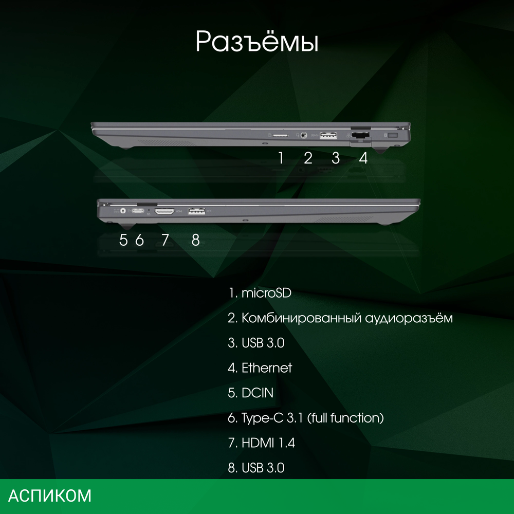 Ноутбук Digma Pro Parvus M