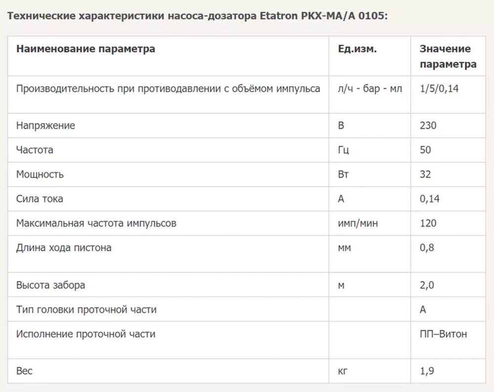 Etatron Насос дозирования мембранный PKX-MA/A 0105 230V