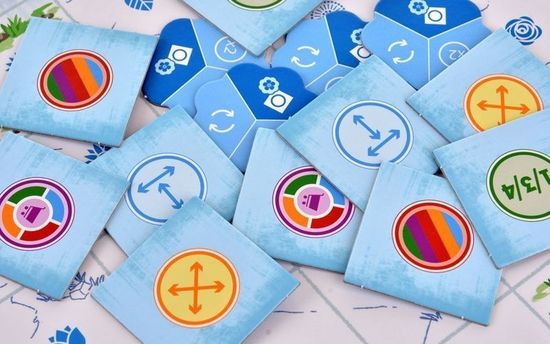 Настольная игра от 8 лет