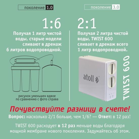 Прямоточная система обратного осмоса Atoll TWIST 600 (с краном)