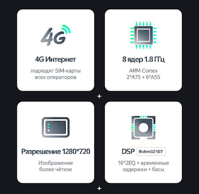 Магнитола Volkswagen T5, T6, Tiguan, Passat, Polo, Jetta, Amarok, Golf и др., Skoda Fabia, Rapid - Teyes CC2 PLUS монитор 10.1" QLED, Android 10, Быстрая, SIM-слот