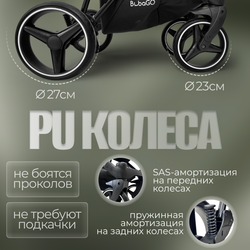 Модульная коляска BubaGO Savella 3в1