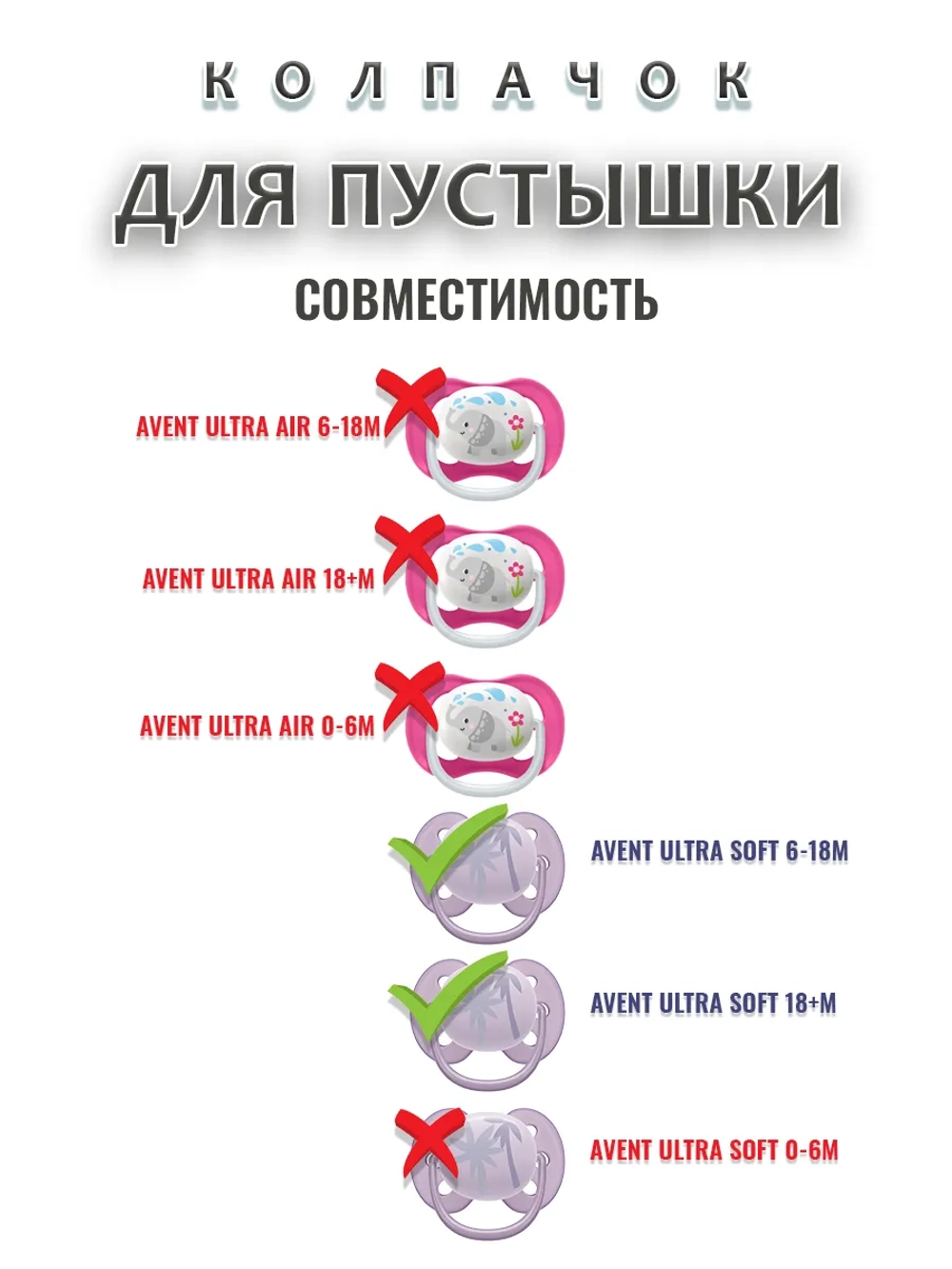 Колпачок для соски пустышки AVENT ultra soft 6-18m 18+m