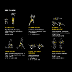 Коврик для фитнеса и йоги SKLZ Trainer Mat Sport Perfomance