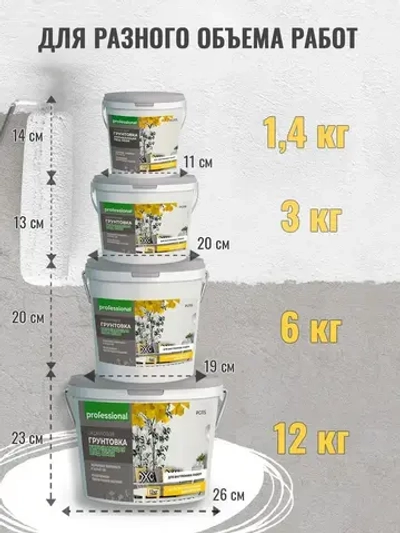 PROFESSIONAL Грунтовка для стен под обои акриловая пигментированная укрывающая белая с антисептиком без запаха для внутренних работ 3кг