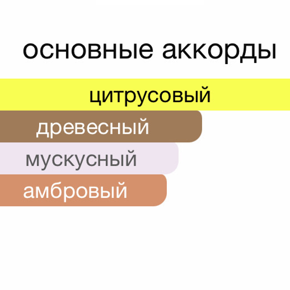 ESCENTRIC MOLECULES Molecule 01 + Mandarin