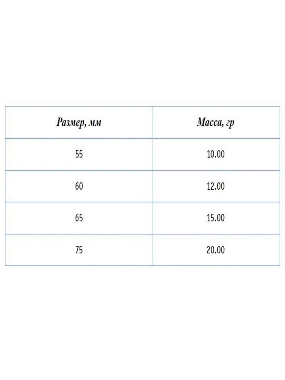 Блесна для рыбалки колеблющаяся Nord Waters Атом