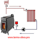 Печь с плитой и теплообменником ТМФ Огонь-Батарея 11Б Антрацит