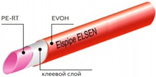 Труба Elsen Type 2 Elspipe 16x2.0 мм. из сшитого полиэтилена для тёплого пола 500 м (EPF16.2020-500)