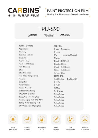 Carbins S90 PPF полиуретановая защитная антигравийная пленка