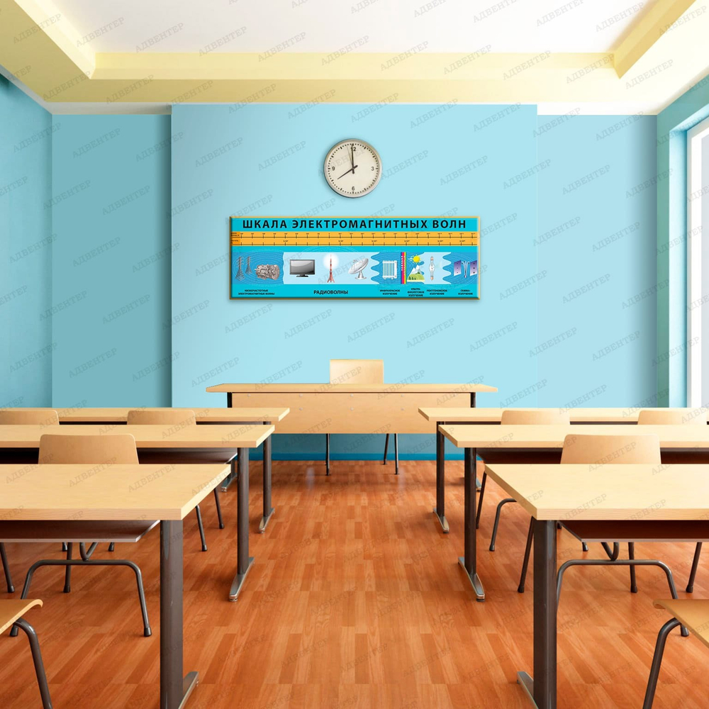 Стенд Шкала электромагнитных волн 2862