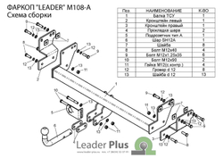 Фаркоп(прицепное) Лидер-Плюс для MITSUBISHI PAJERO PININ (H6) 1999-2006(паспорт и сертификат в комплекте)(без электрики)M108-A