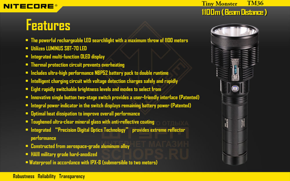 Фонарь Nitecore TM36